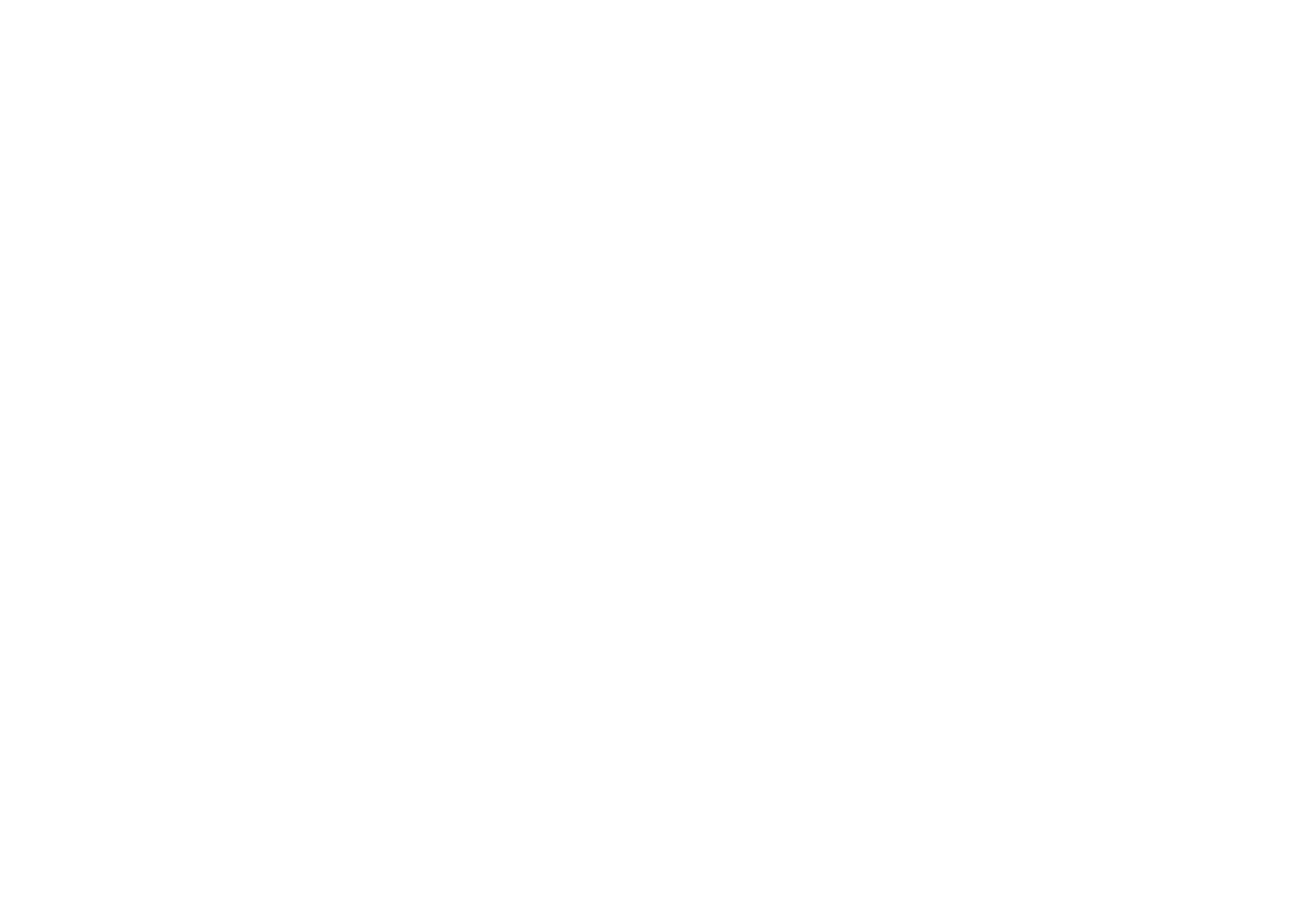 Gironde le Département